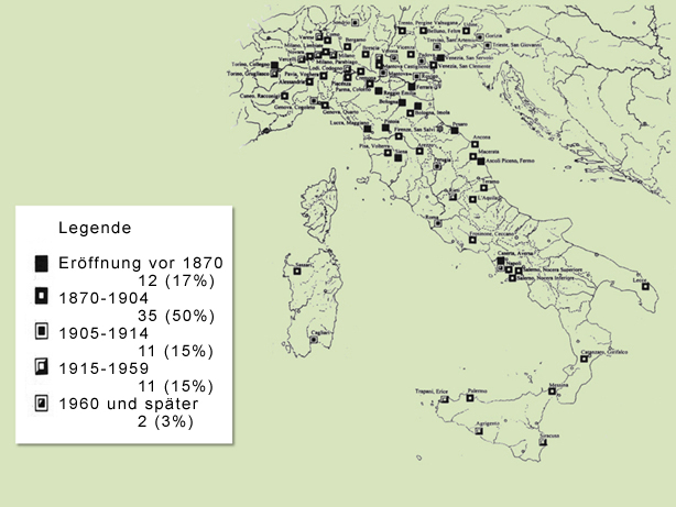 Psychiatrielandschaft Italien